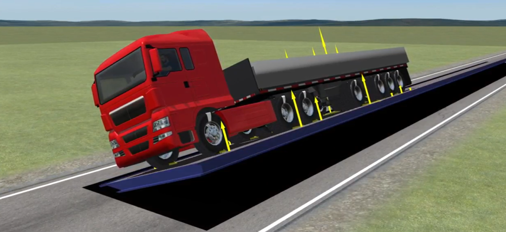 TruckSim - simulação de tombamento