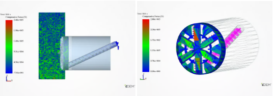 Compressão de partículas de TBM tipo placa