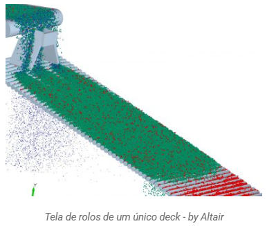 Tela de rolos de um único deck - by Altair