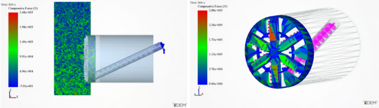 Compressão de partículas de TBM tipo placa -by Altair
