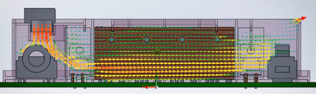 Resultado de temperatura e fluxo de um arranjo de refrigeração por fluido - By Siemens